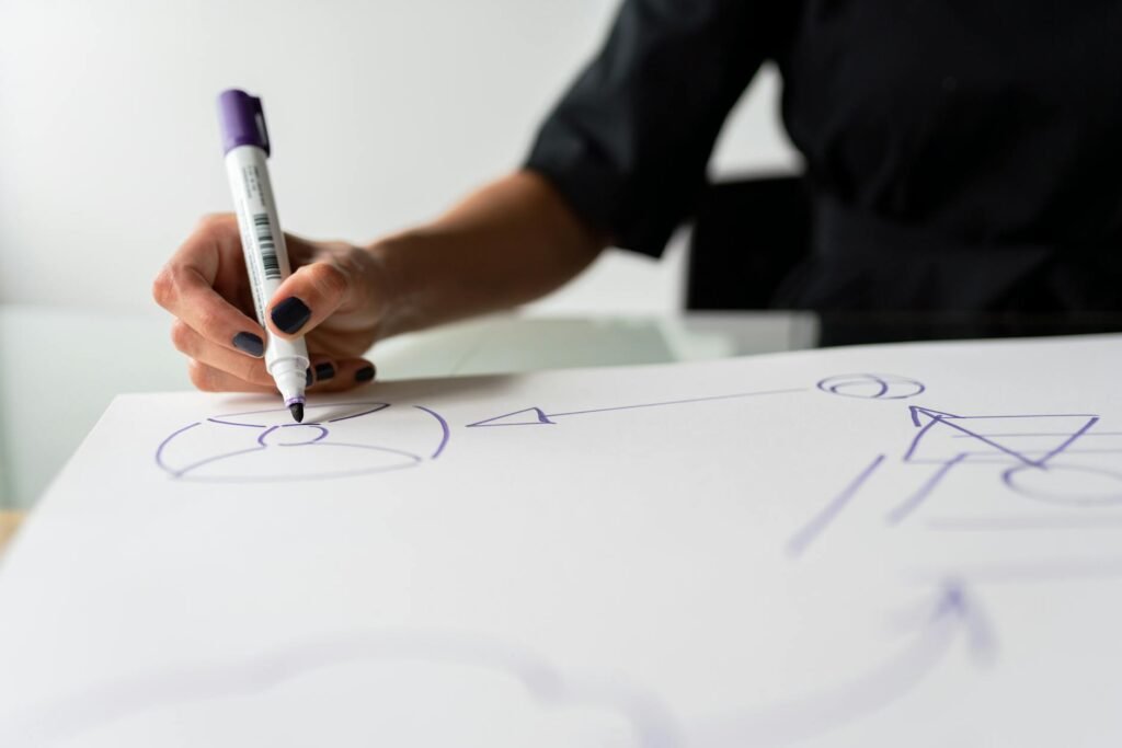 Your Offer Isn't Converting Because Your Digital Channels Aren't Aligned