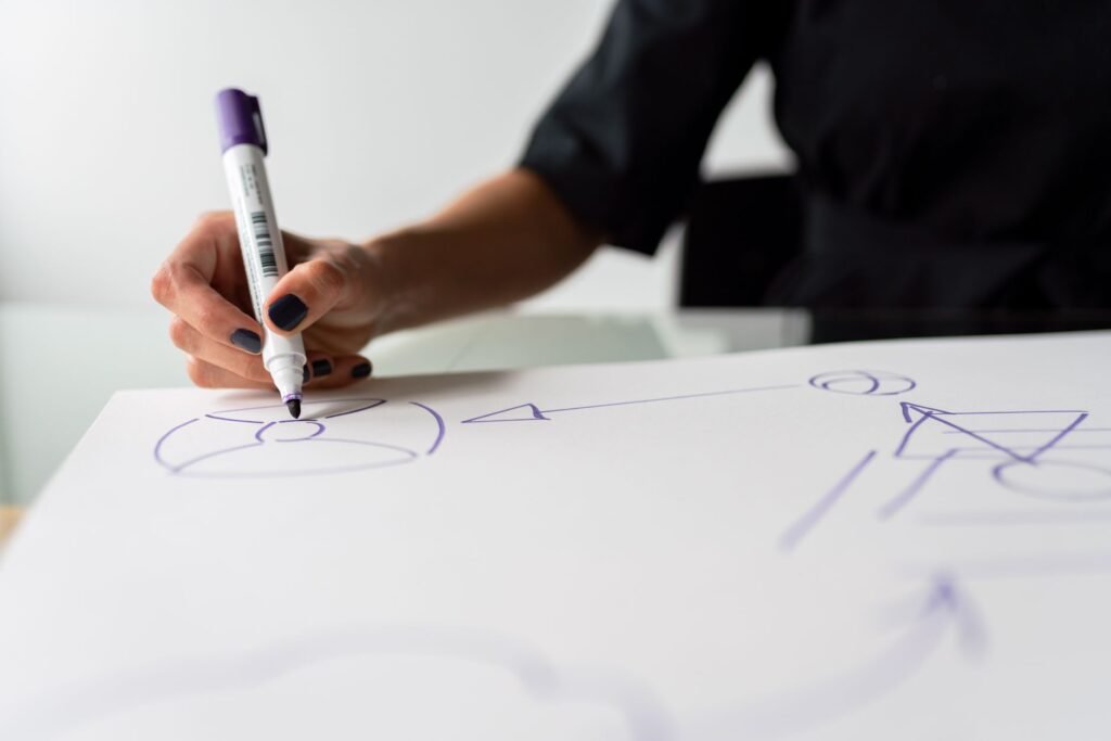 Your Digital Channels Speak in Different Voices: Unify Your Message for Clearer Client Trust